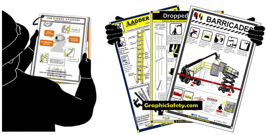 Safety Posters Set - heavy duty lamination (durable)
