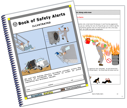 Book of Safety Alerts – 48 Safety Alert stories + 48 sign-off pages