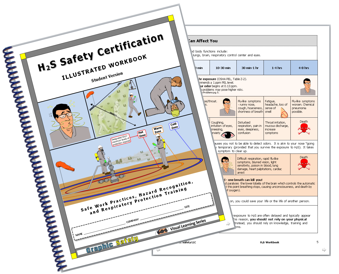 Hydrogen Sulfide (H2S) Safety Certification Training Workbooks - 10+ Instructor copy+