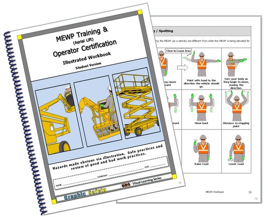 Manlift Operator Certification Workbooks - set of 10+